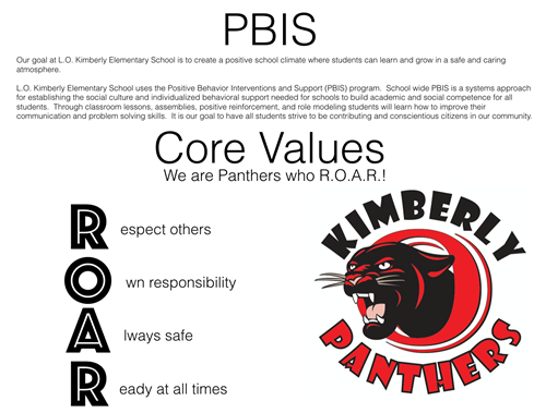 PBIS 